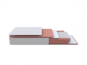 PROxSON Матрас Base M (Ткань Синтетический жаккард) 140x200 в Чебаркуле - chebarkul.ok-mebel.com | фото