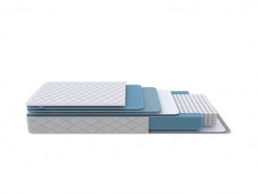 PROxSON Матрас FIRST 500 Flat M (Ткань Синтетический жаккард) 140x200 в Чебаркуле - chebarkul.ok-mebel.com | фото