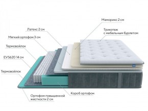 PROxSON Матрас Glory Soft (Трикотаж Prestige Steel) 120x200 в Чебаркуле - chebarkul.ok-mebel.com | фото 6