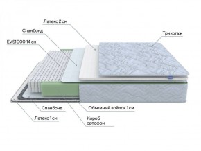 PROxSON Матрас Green S (Tricotage Dream) 120x190 в Чебаркуле - chebarkul.ok-mebel.com | фото 7