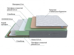 PROxSON Матрас Lux Duo M/S (Non-Stress) 120x200 в Чебаркуле - chebarkul.ok-mebel.com | фото 8