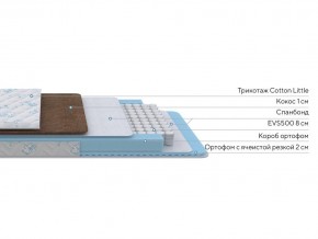 PROxSON Матрас Медвежонок (Cotton Little PROSON) 90x200 в Чебаркуле - chebarkul.ok-mebel.com | фото 2