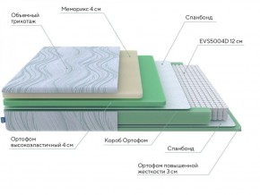 PROxSON Матрас Motion Memo M (Motion Dream) 120x190 в Чебаркуле - chebarkul.ok-mebel.com | фото 18