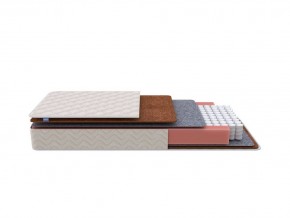 PROxSON Матрас Standart F Roll (Ткань Синтетический жаккард) 140x190 в Чебаркуле - chebarkul.ok-mebel.com | фото