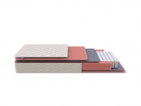 PROxSON Матрас Standart M Roll (Ткань Жаккард) 160x195 в Чебаркуле - chebarkul.ok-mebel.com | фото 2