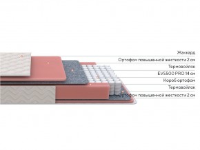 PROxSON Матрас Standart M Roll (Ткань Жаккард) 90x195 в Чебаркуле - chebarkul.ok-mebel.com | фото 2